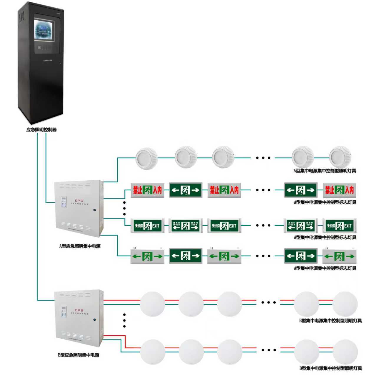 山大華天為&ldquo;空中飛車(chē)&rdquo;守護(hù)安全3