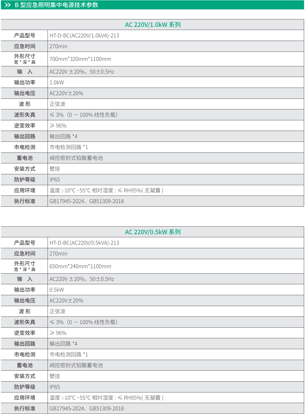 華天應急照明集中電源技術參數