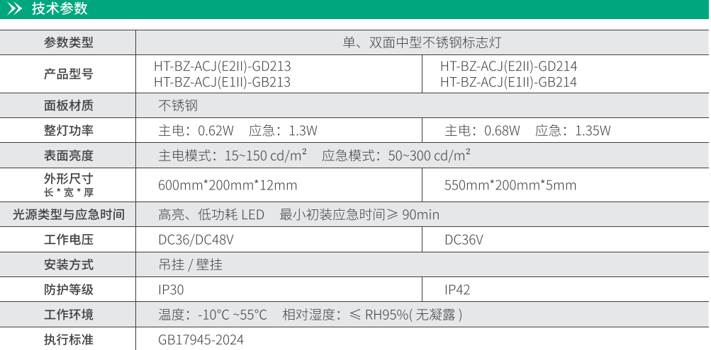 華天中型不銹鋼標志燈技術參數