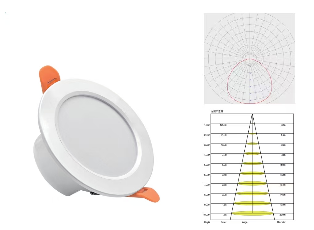 華天嵌入式筒燈