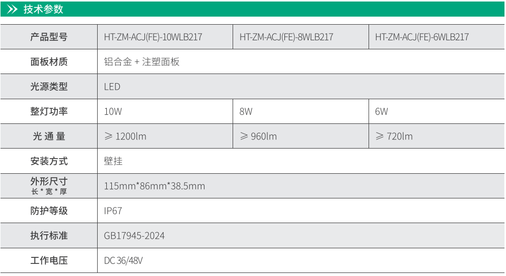 華天壁掛照明燈技術參數