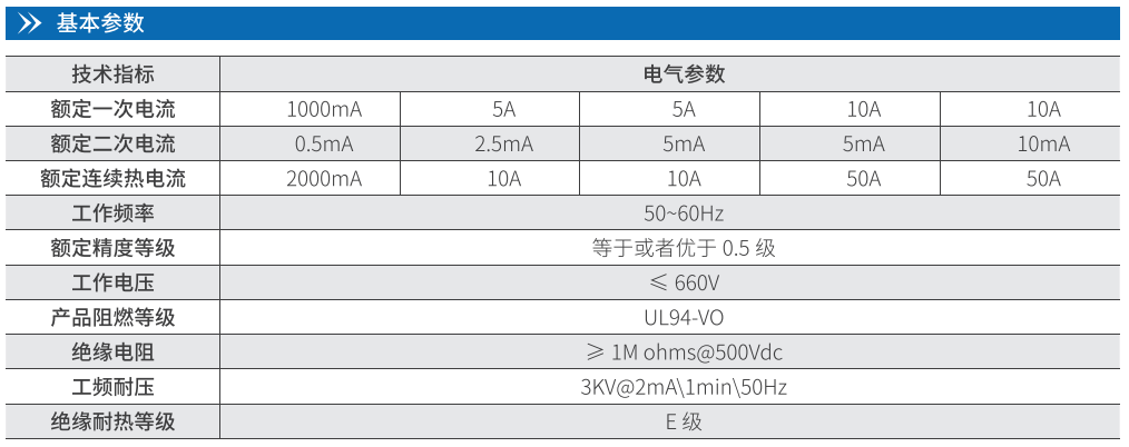 華天電氣剩余電流互感器