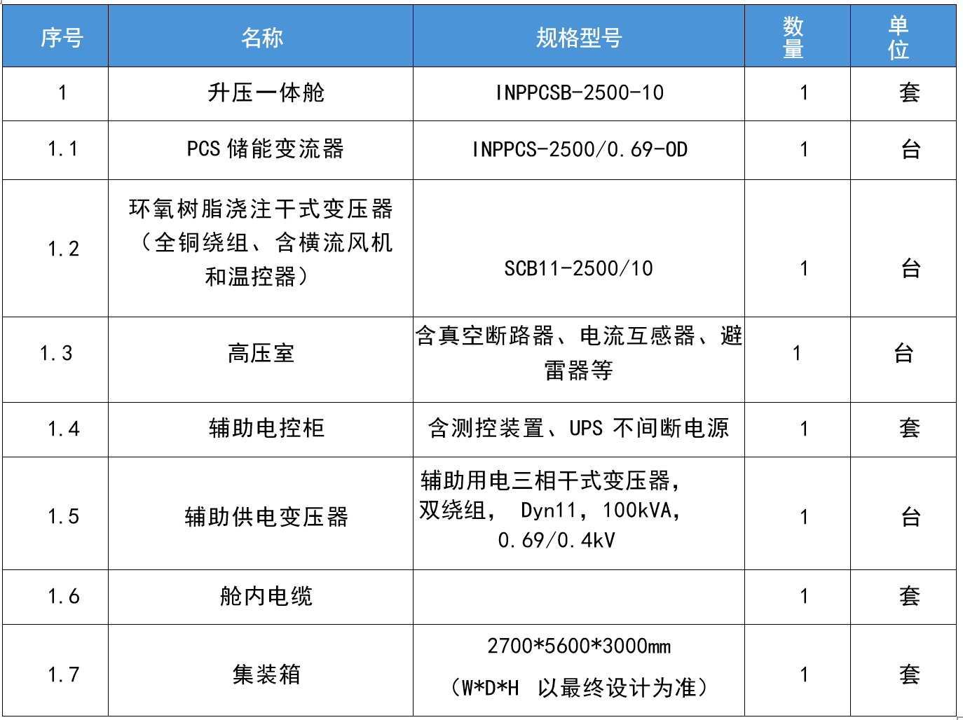 華天中壓應(yīng)急電源規(guī)格參數(shù)