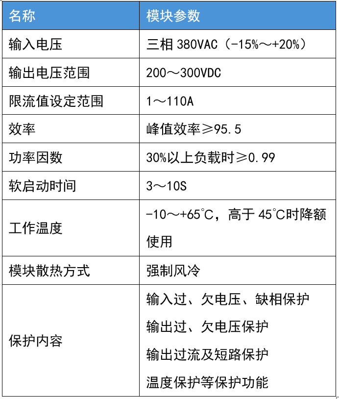 華天HVDC技術參數