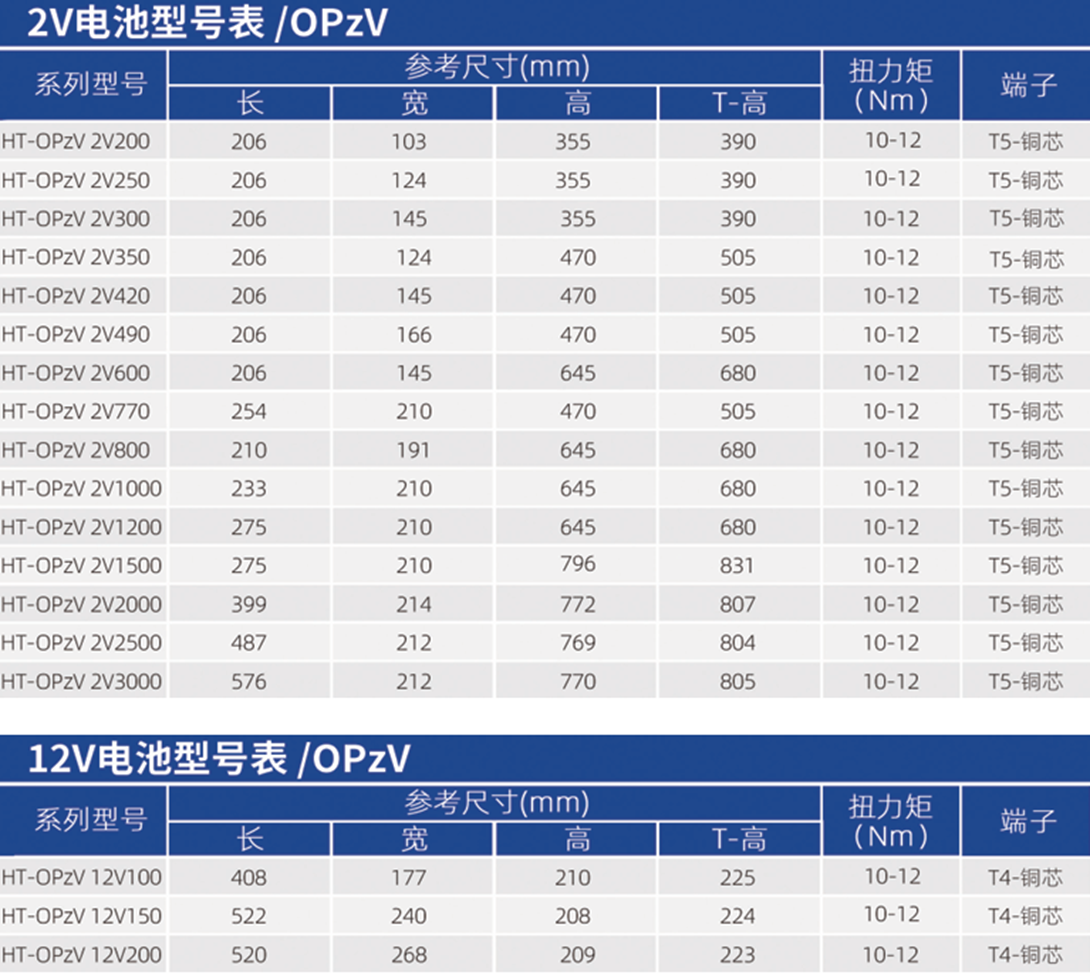華天管式膠體蓄電池型號