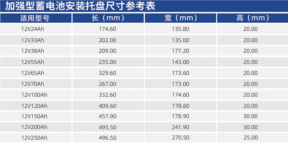 華天安裝附件型號